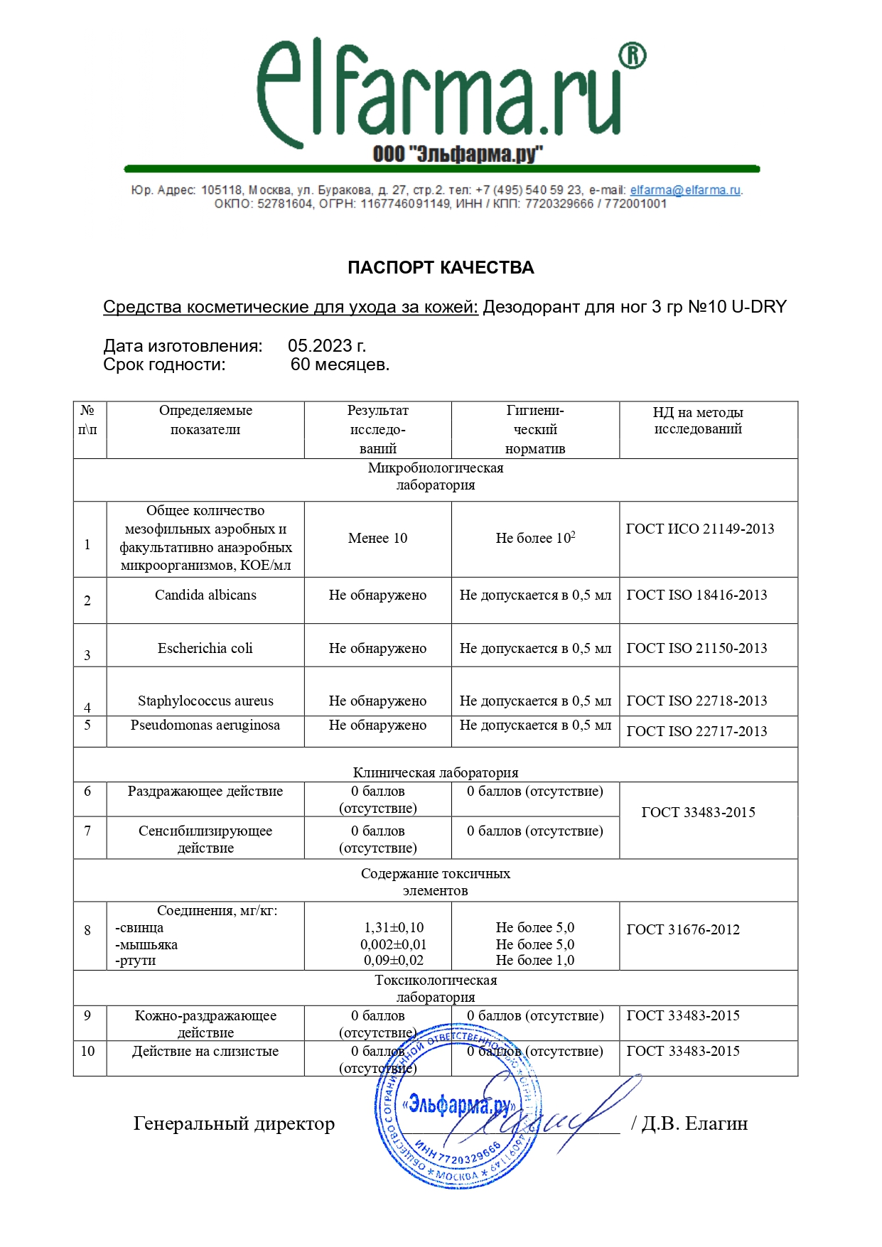 Паспорт №052023